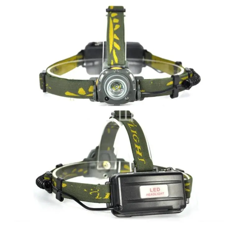 Rechargeable Aluminum Alloy Headlamp – Hands-Free Bright Light For Night Hikes & Workspaces 1